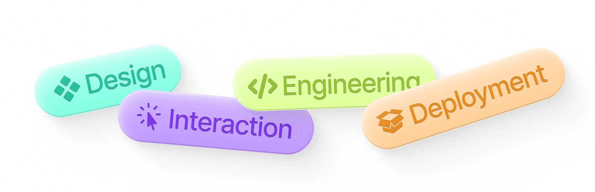 Design & Development to Deployment
